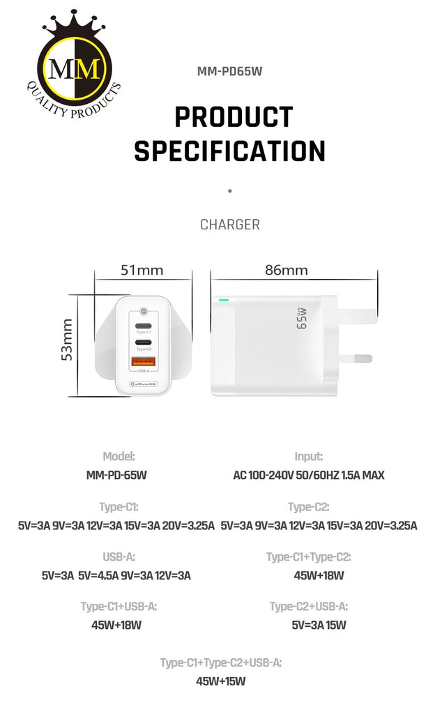 budi - PD65 Home Charger(3 Pin Plug)