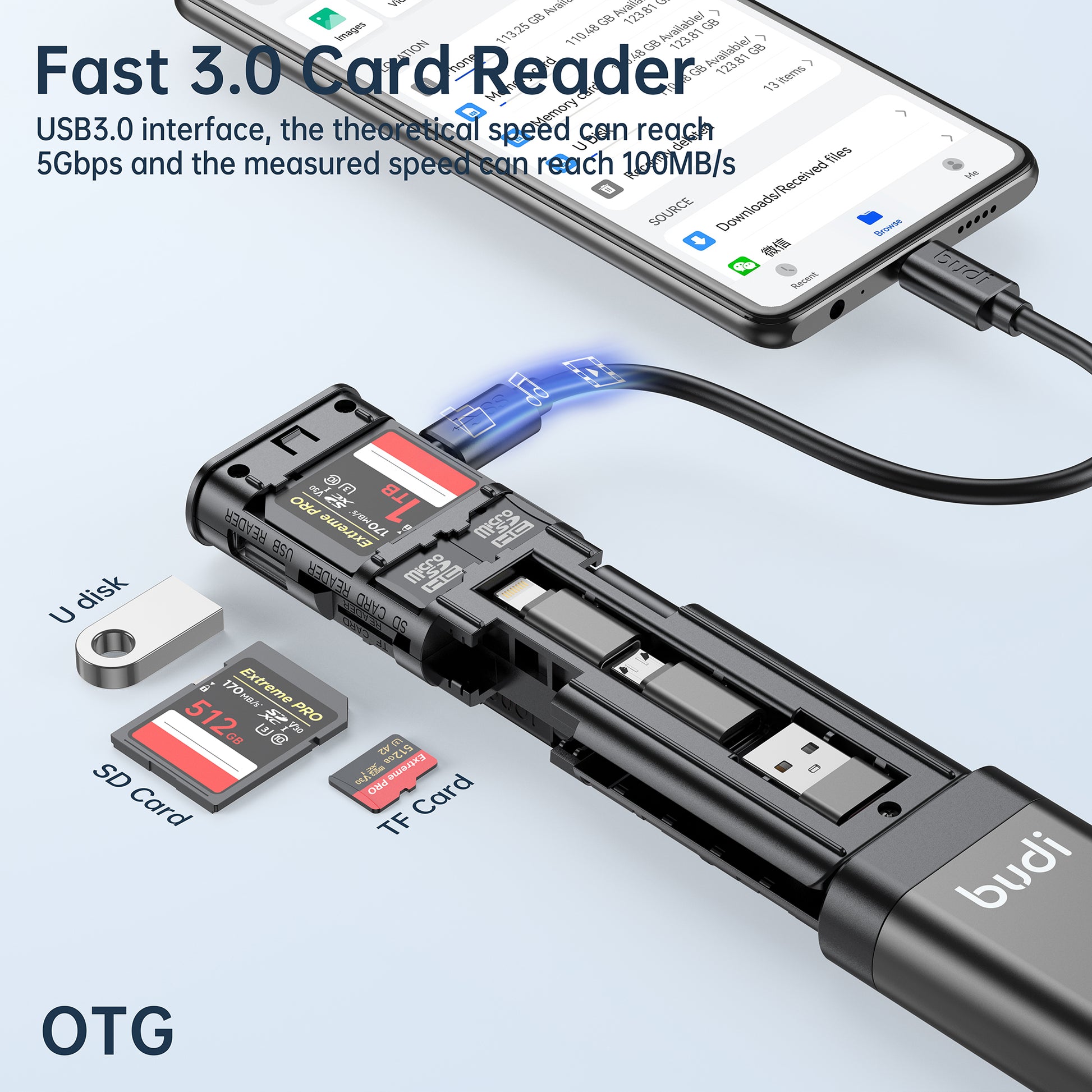 BUDI 9-in-1 USB 3.0 Card Reader Cable, High Speed 5Gbps Data Transfer, Multi-Function SD/TF Card Adapter with OTG Support for iPhone, Android, Computer.