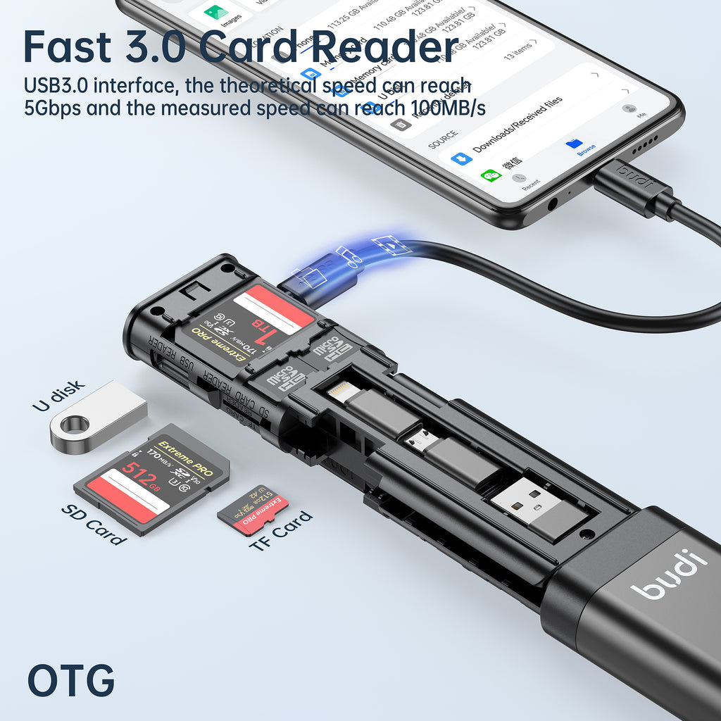 BUDI 9-in-1 USB 3.0 Card Reader Cable, High Speed 5Gbps Data Transfer, Multi-Function SD/TF Card Adapter with OTG Support for iPhone, Android, Computer.