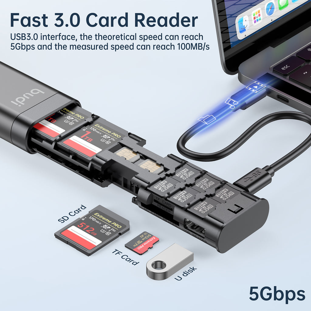 BUDI 9-in-1 USB 3.0 Card Reader Cable, High Speed 5Gbps Data Transfer, Multi-Function SD/TF Card Adapter with OTG Support for iPhone, Android, Computer.