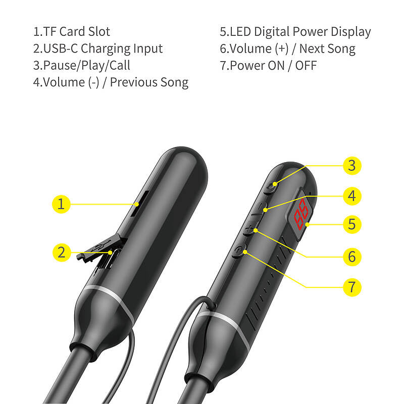 budi - Wired Sport Headphones